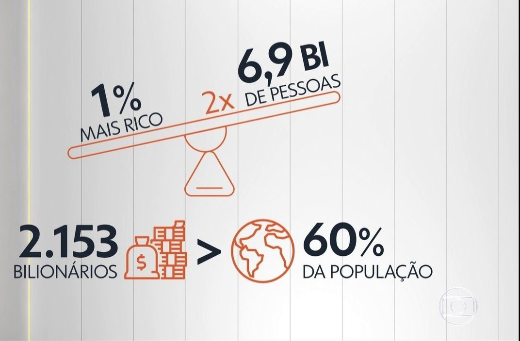 relatorio davos 8249180_x720